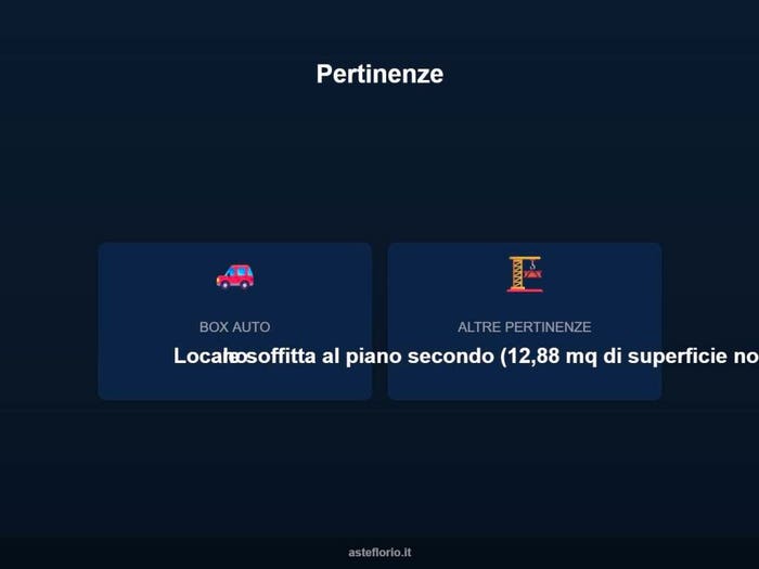 Case in Vendita e in Affitto - 3