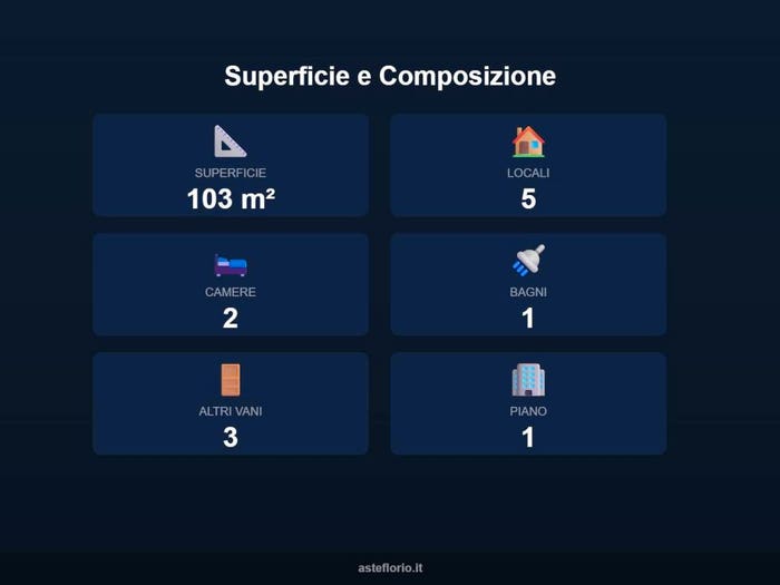 Appartamento con 5 locali in vendita in Strada Statale km, Giampilieri Santa Margherita Mili, Messina