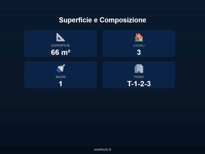 Case in Vendita e in Affitto - 2