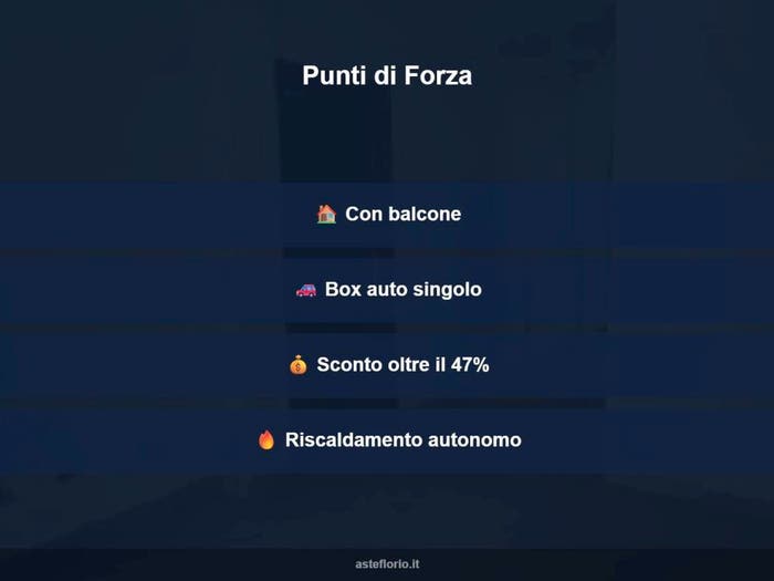 Case in Vendita e in Affitto - 2