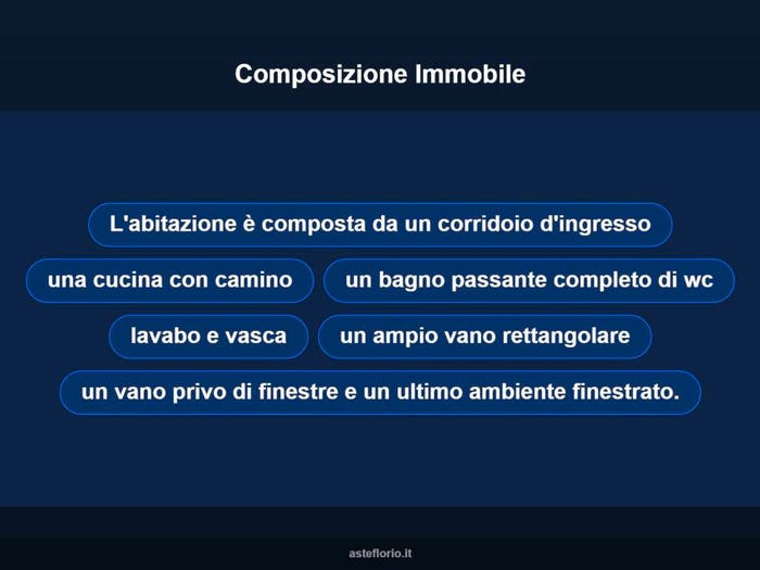 Case in Vendita e in Affitto - 3