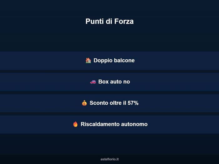 Case in Vendita e in Affitto - 3