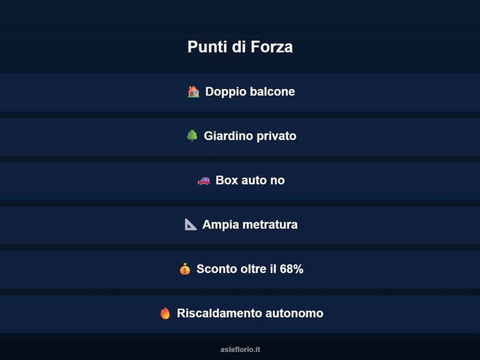 Case in Vendita e in Affitto - 3