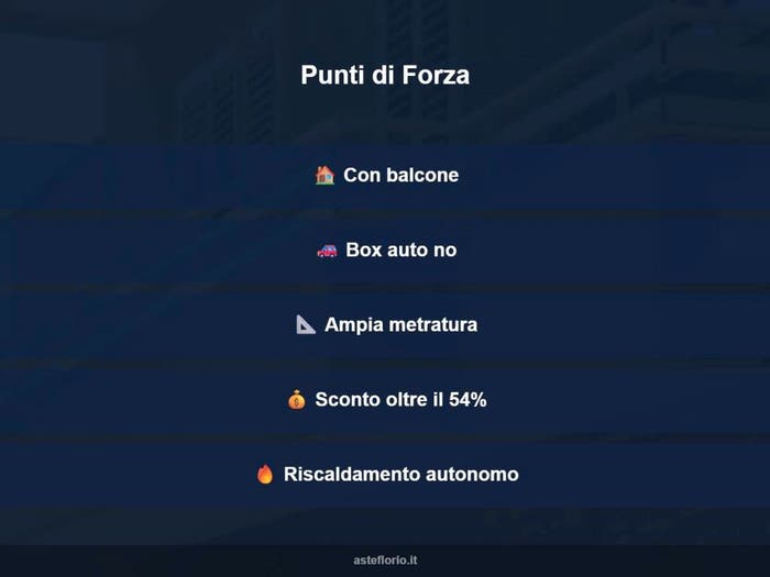 Case in Vendita e in Affitto - 3