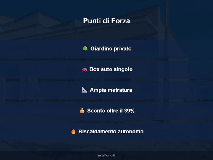 Case in Vendita e in Affitto - 3