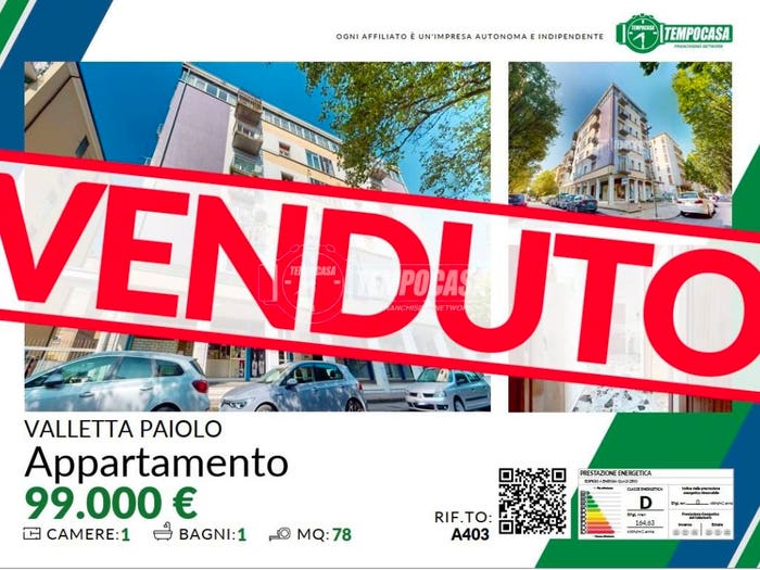 Appartamento bilocale in vendita in Viale Pasubio, Valletta Paiolo, Mantova