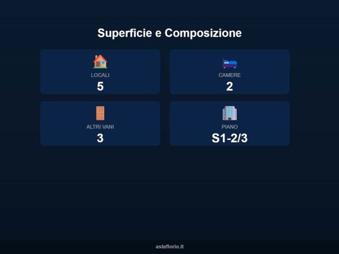 Case in Vendita e in Affitto - 2