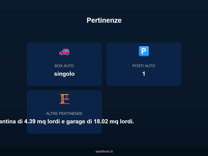 Case in Vendita e in Affitto - 3