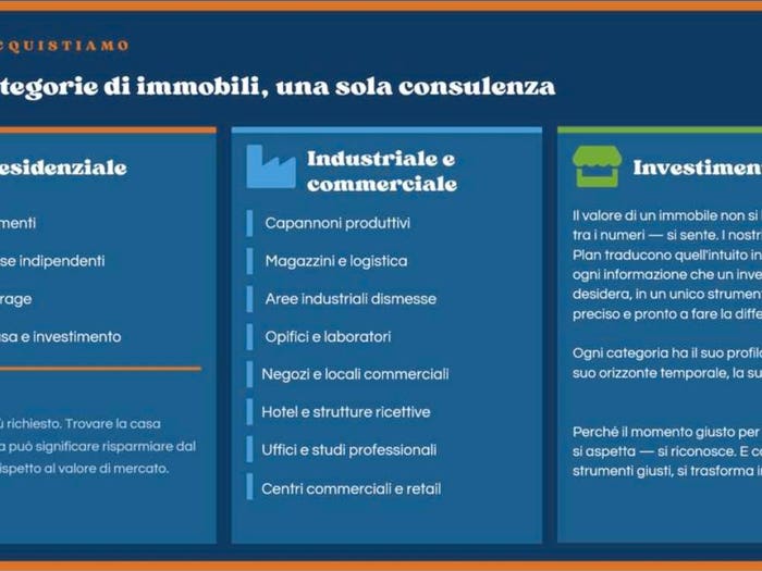 Case in Vendita e in Affitto - 3