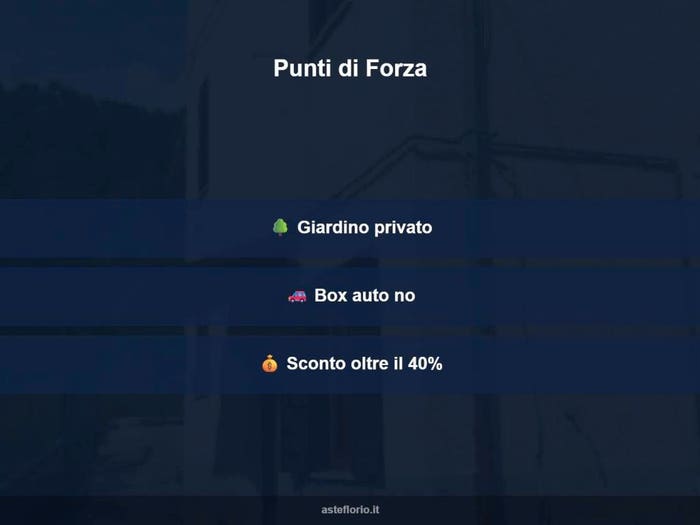 Case in Vendita e in Affitto - 2