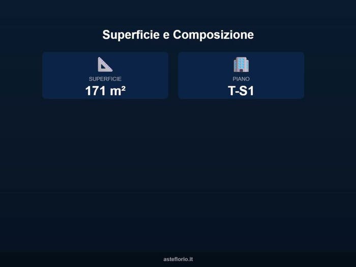 Case in Vendita e in Affitto - 3