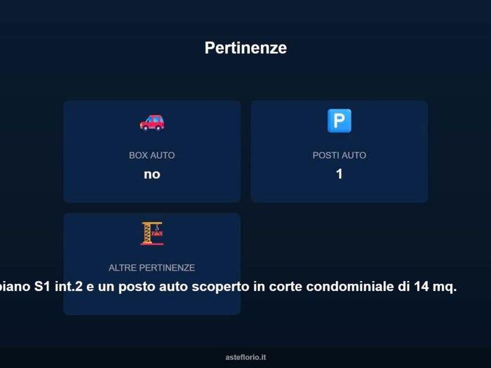 Case in Vendita e in Affitto - 3