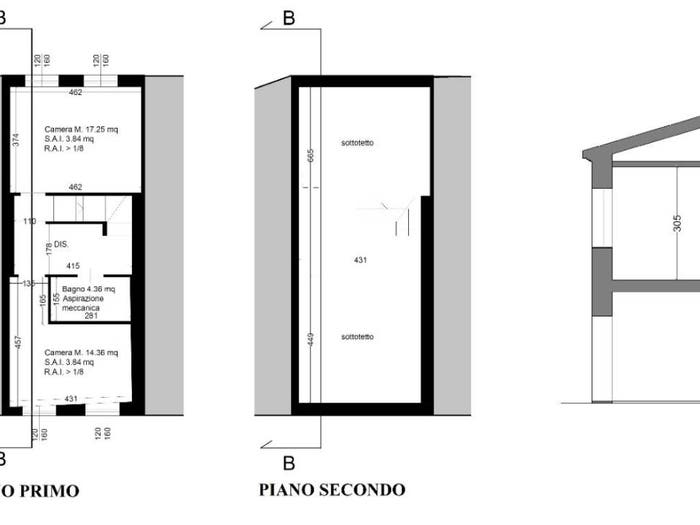Case in Vendita e in Affitto - 3