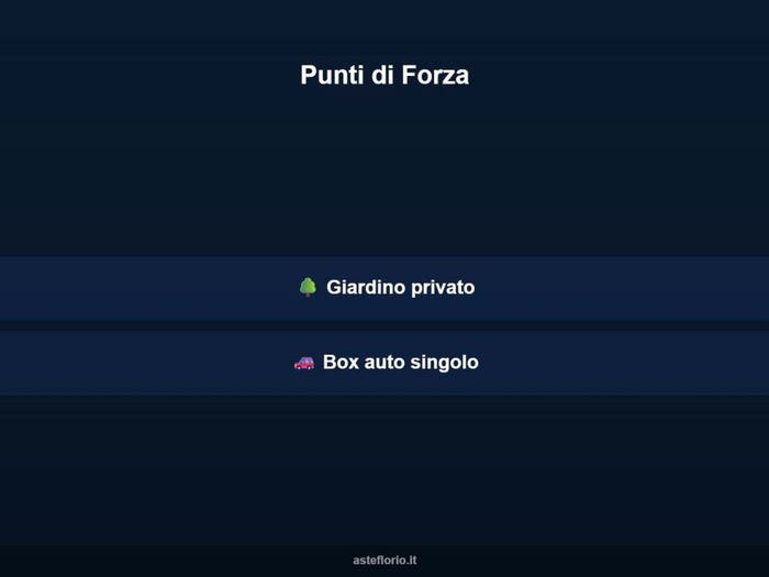 Case in Vendita e in Affitto - 3