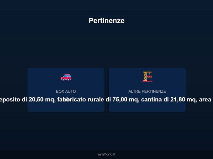 Case in Vendita e in Affitto - 2