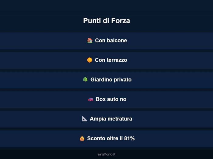 Case in Vendita e in Affitto - 3