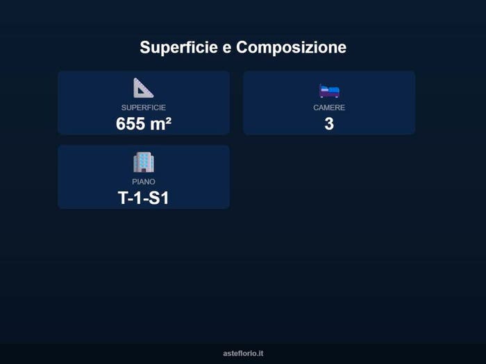 Case in Vendita e in Affitto - 3