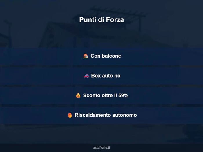 Case in Vendita e in Affitto - 3