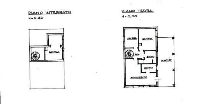 Case in Vendita e in Affitto - 3