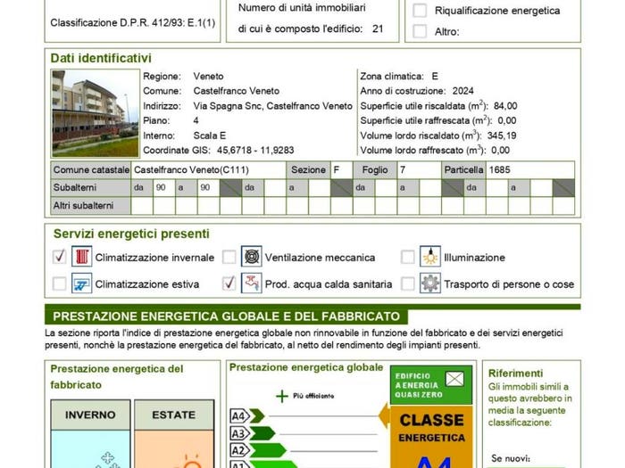 Case in Vendita e in Affitto - 2