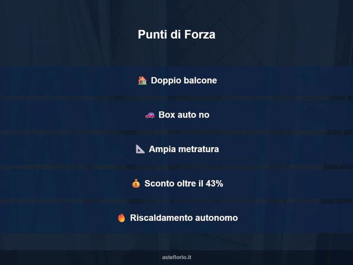 Case in Vendita e in Affitto - 2
