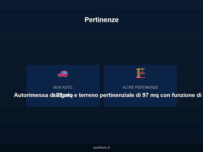 Case in Vendita e in Affitto - 2