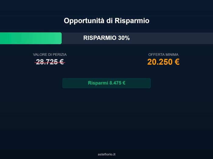 Appartamento trilocale in vendita in Via Sant'Alessandro, Centro, Caronno Pertusella