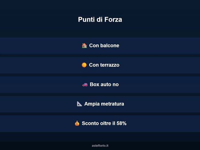 Case in Vendita e in Affitto - 2