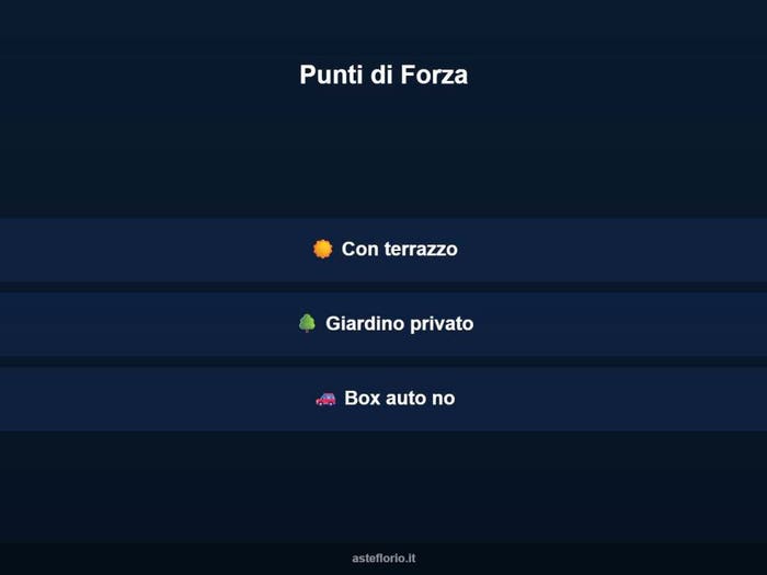 Case in Vendita e in Affitto - 3