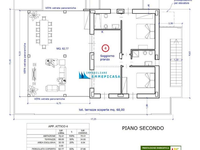 Case in Vendita e in Affitto - 2