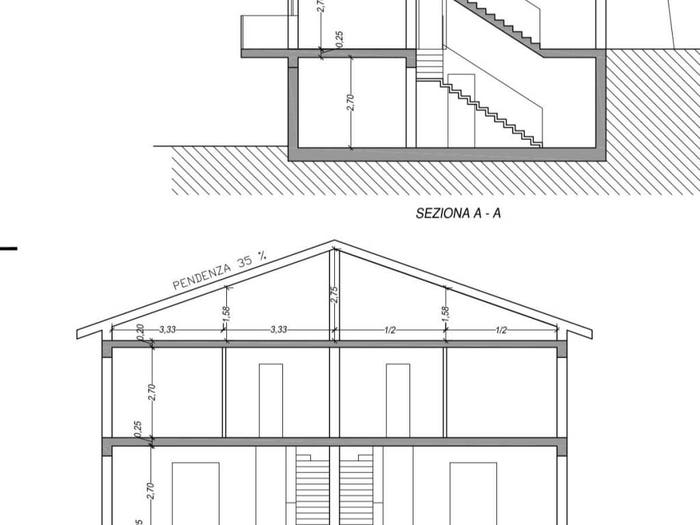 Case in Vendita e in Affitto - 3