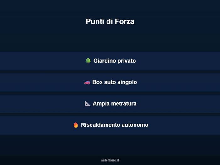 Case in Vendita e in Affitto - 3