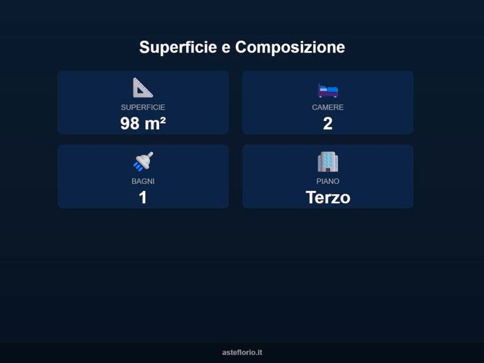 Case in Vendita e in Affitto - 2