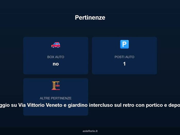Case in Vendita e in Affitto - 3