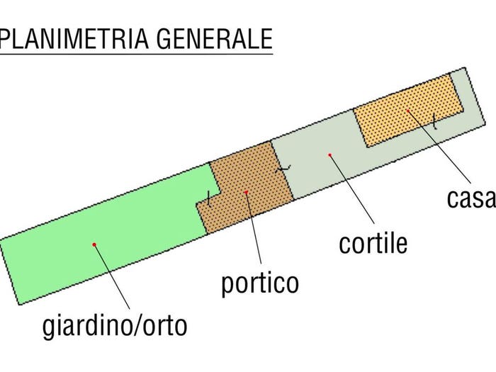 Case in Vendita e in Affitto - 2