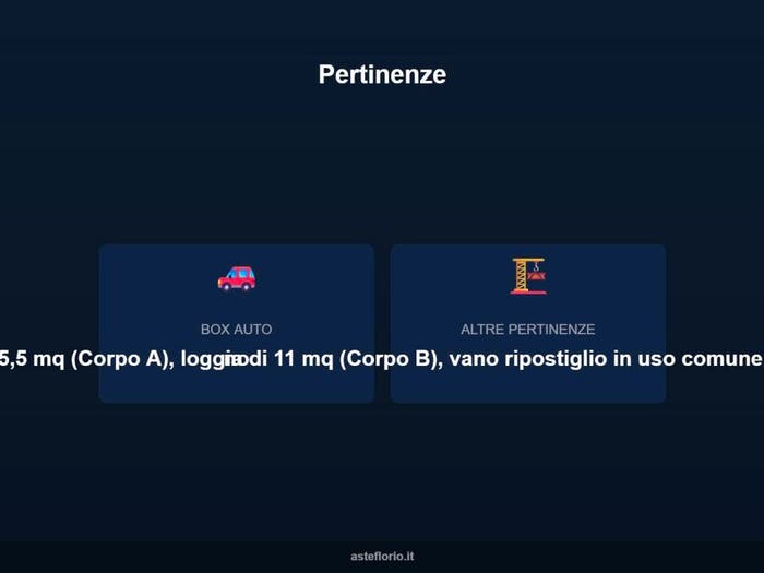 Case in Vendita e in Affitto - 3