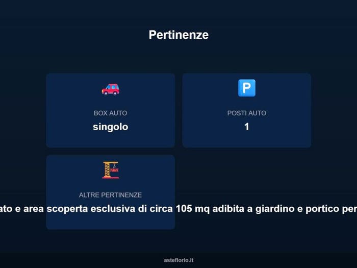 Case in Vendita e in Affitto - 3