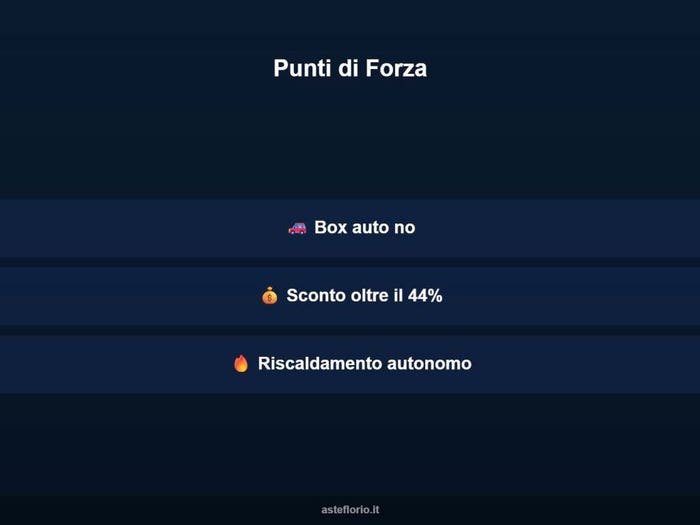 Case in Vendita e in Affitto - 3